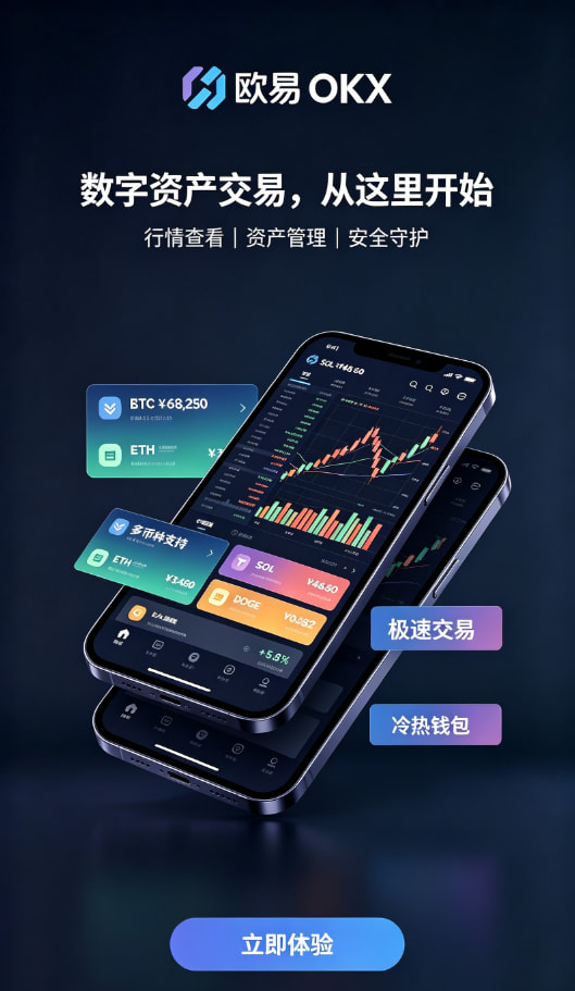 欧交易所app最新版常见问题解析配图