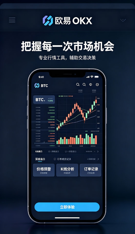 欧交易所app最新版个人交易经验配图